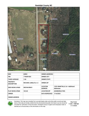 1305 Grantville Plat Map
