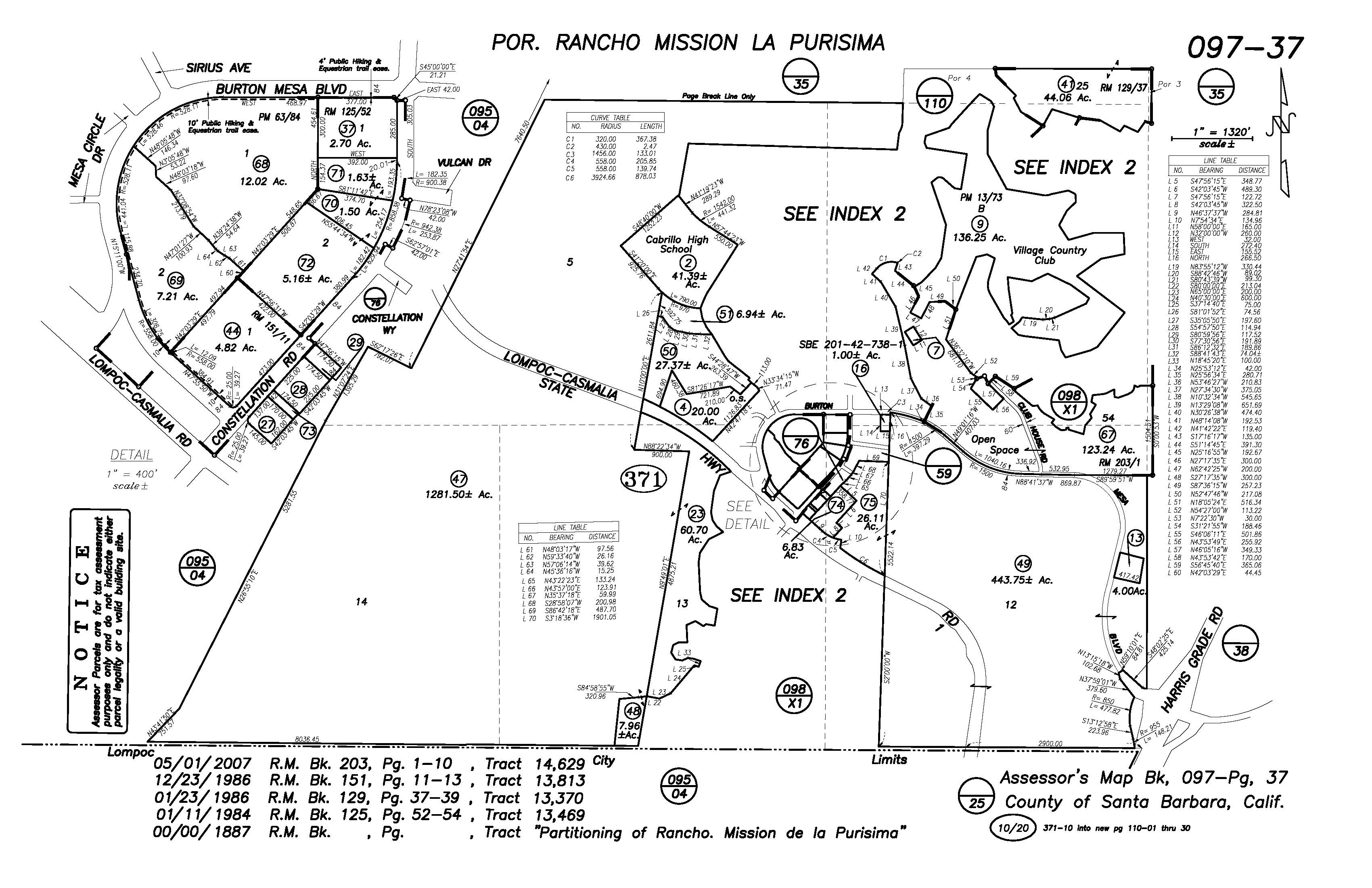Santa Barbara county mapping